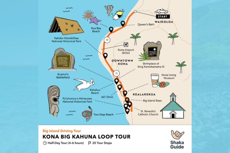 Things to Do in Kona Hawaii Big Island